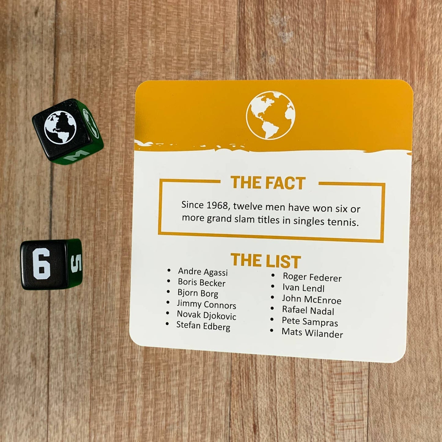 Pittsburgh Against the World - Sports Trivia Game