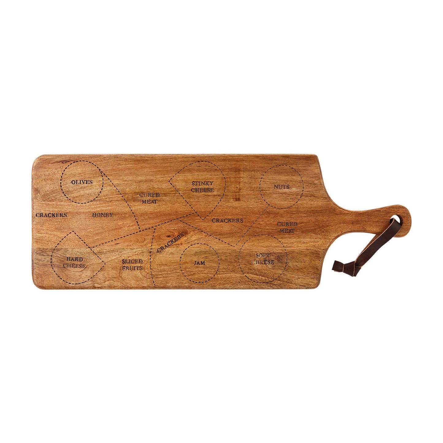 Charcuterie Serving Board - Cheese Map