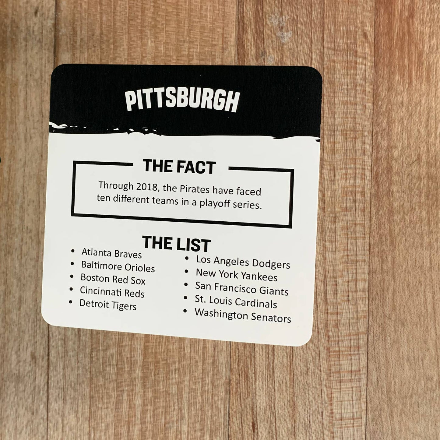 Pittsburgh Against the World - Sports Trivia Game