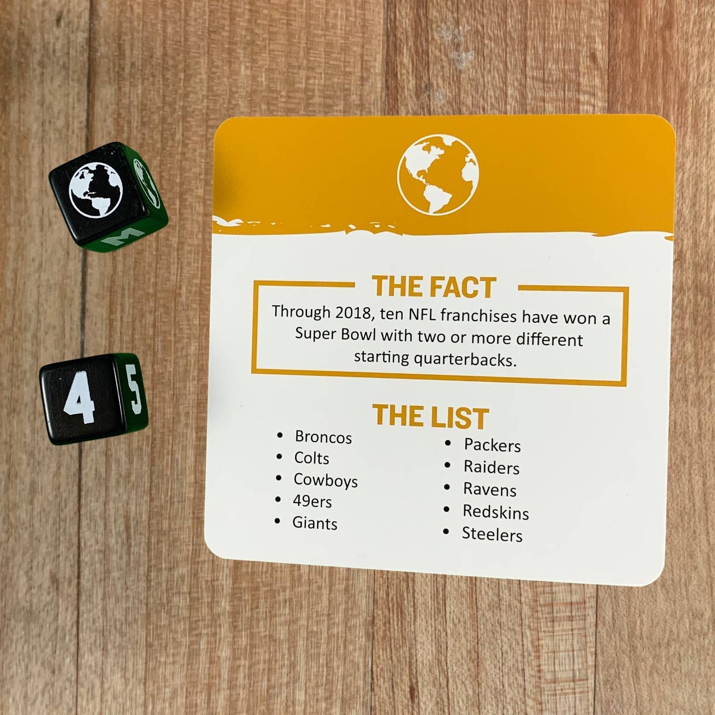 Pittsburgh Against the World - Sports Trivia Game